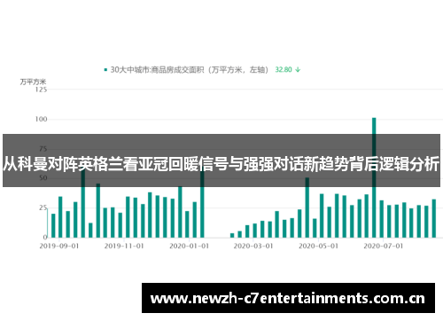 从科曼对阵英格兰看亚冠回暖信号与强强对话新趋势背后逻辑分析