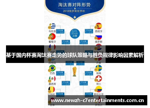 基于国内杯赛淘汰赛走势的球队策略与胜负规律影响因素解析