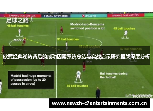 欧冠经典逆转背后的成功因素系统总结与实战启示研究框架深度分析